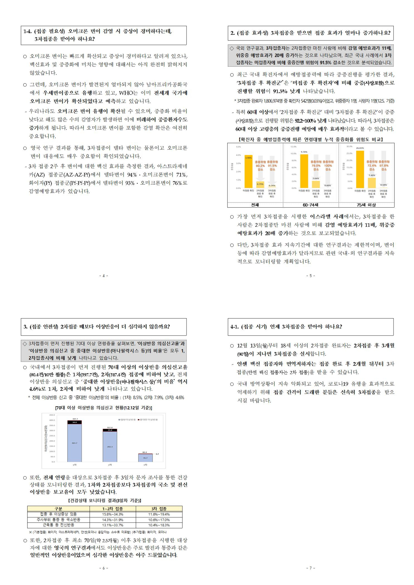 코로나19 예방접종 3차접종 FAQ002