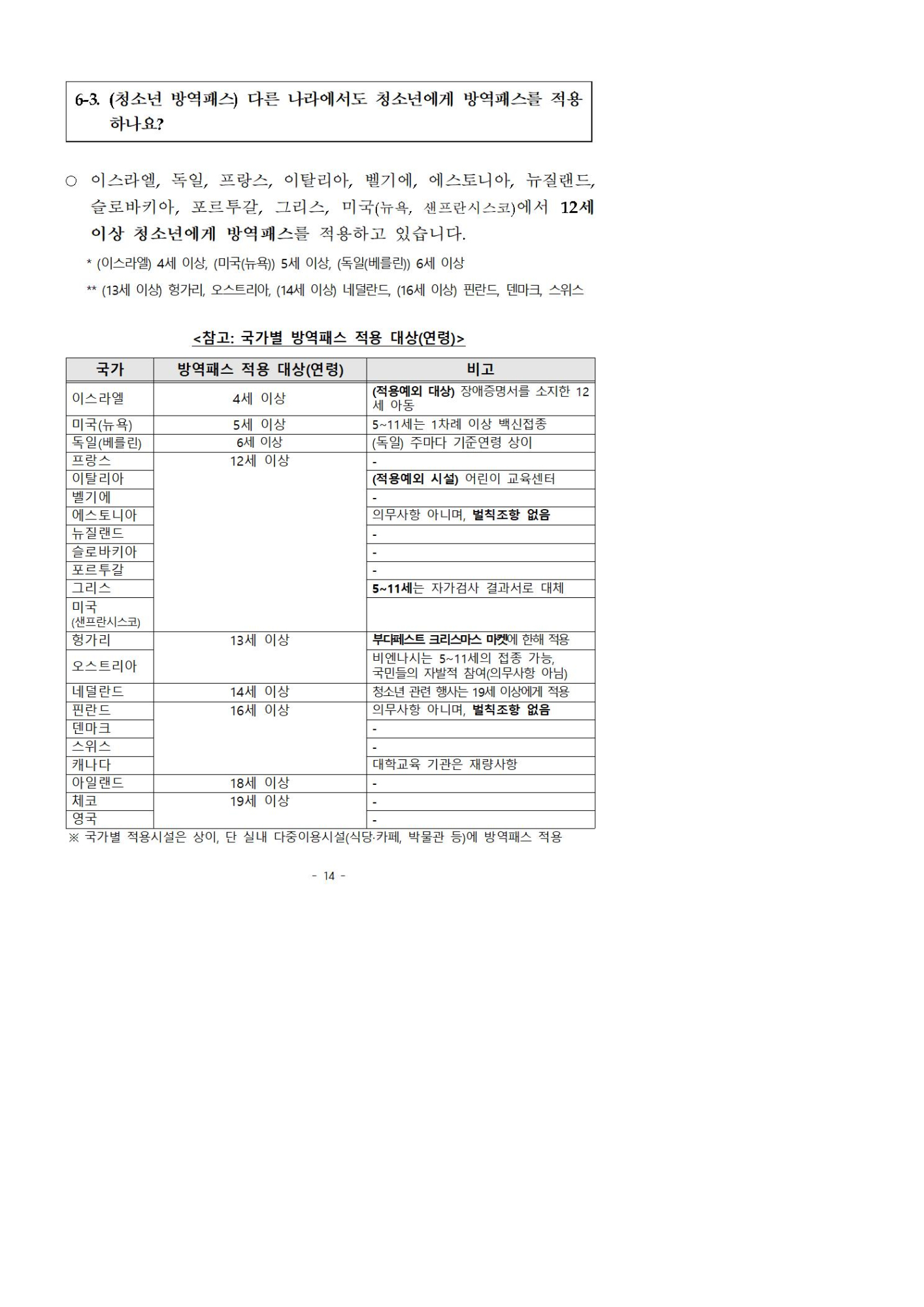 (붙임1)청소년 코로나19 예방접종 FAQ008