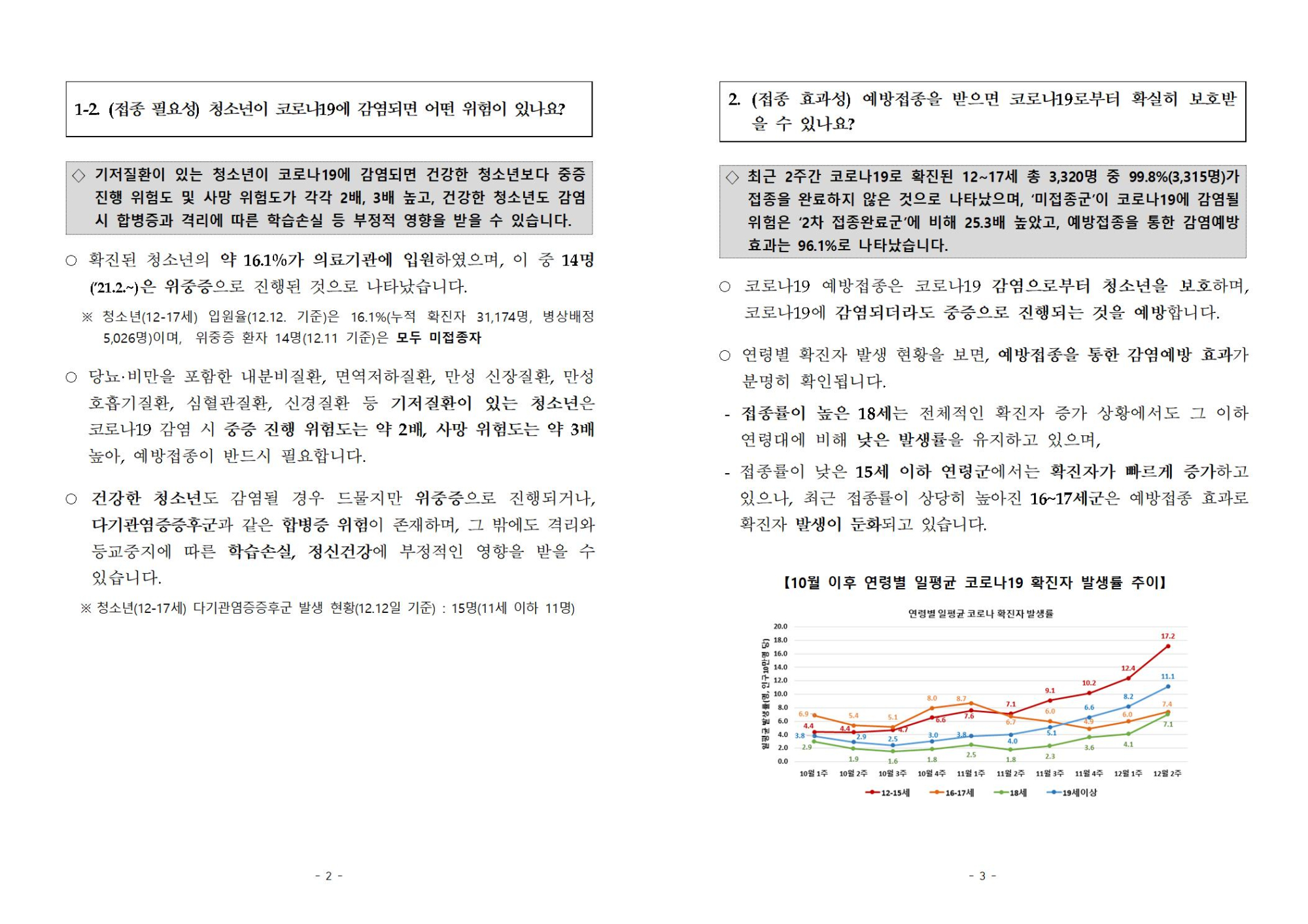 (붙임1)청소년 코로나19 예방접종 FAQ002